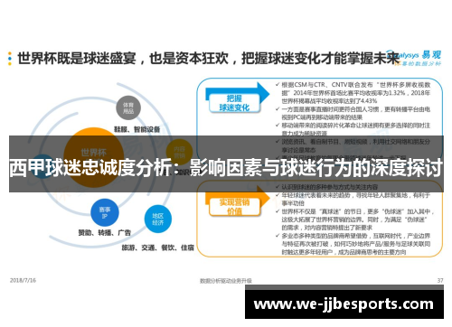 西甲球迷忠诚度分析：影响因素与球迷行为的深度探讨