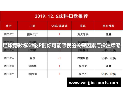 足球竞彩场次稀少时你可能忽视的关键因素与投注策略