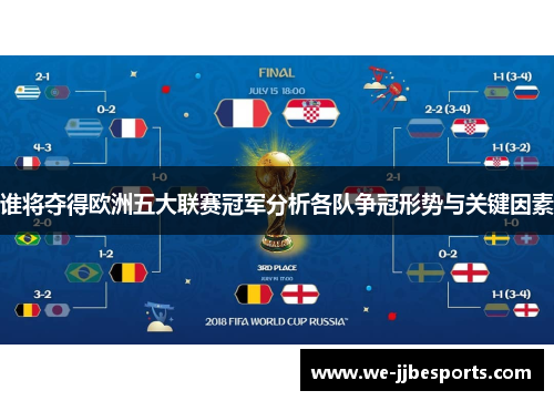 谁将夺得欧洲五大联赛冠军分析各队争冠形势与关键因素