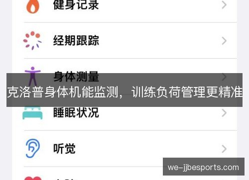 克洛普身体机能监测，训练负荷管理更精准